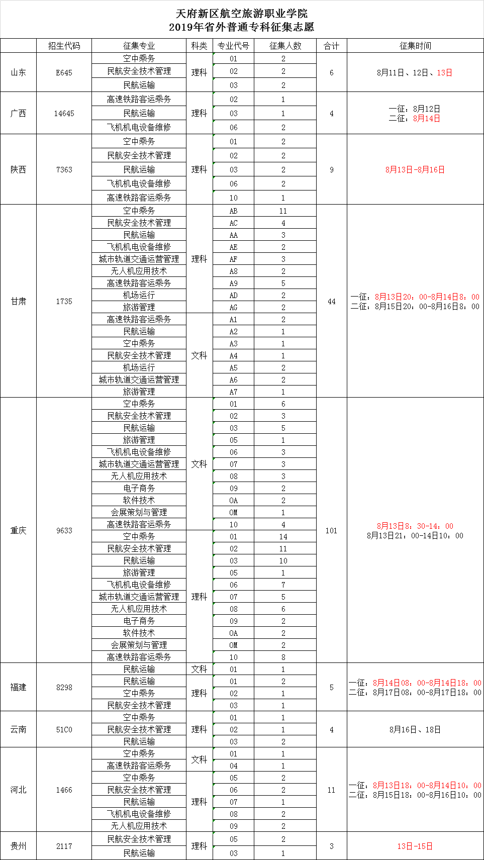 1565675136119662.png QQ图片20190813134510.png