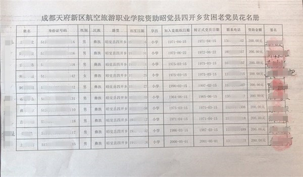 1574233209600035.jpg (如果用的话里面身份证信息和电话要抹掉一半)_副本.jpg