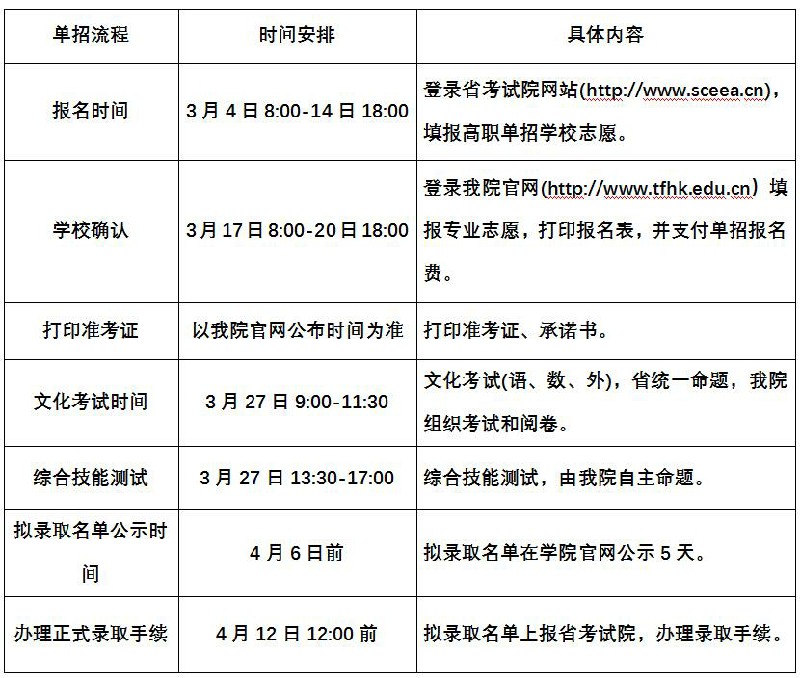 1614943072100367.jpg QQ截图20210305191431~1.jpg