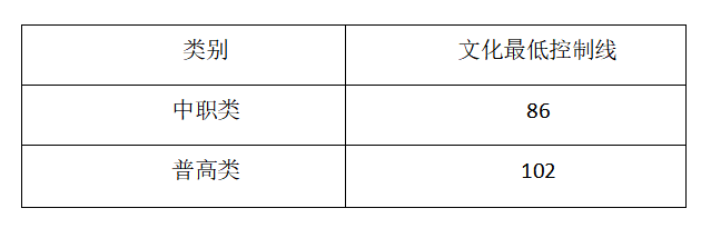 1649486867107080.png image.png